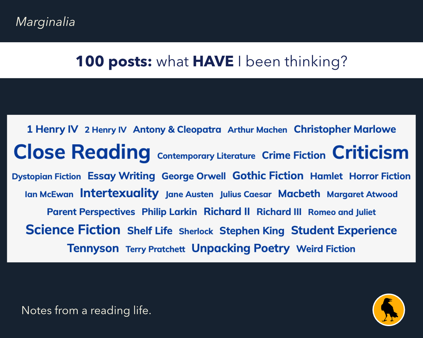 100 posts: what HAVE I been thinking?